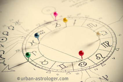 What Your Rising Sign Means in Astrology - What Is an Ascendant?